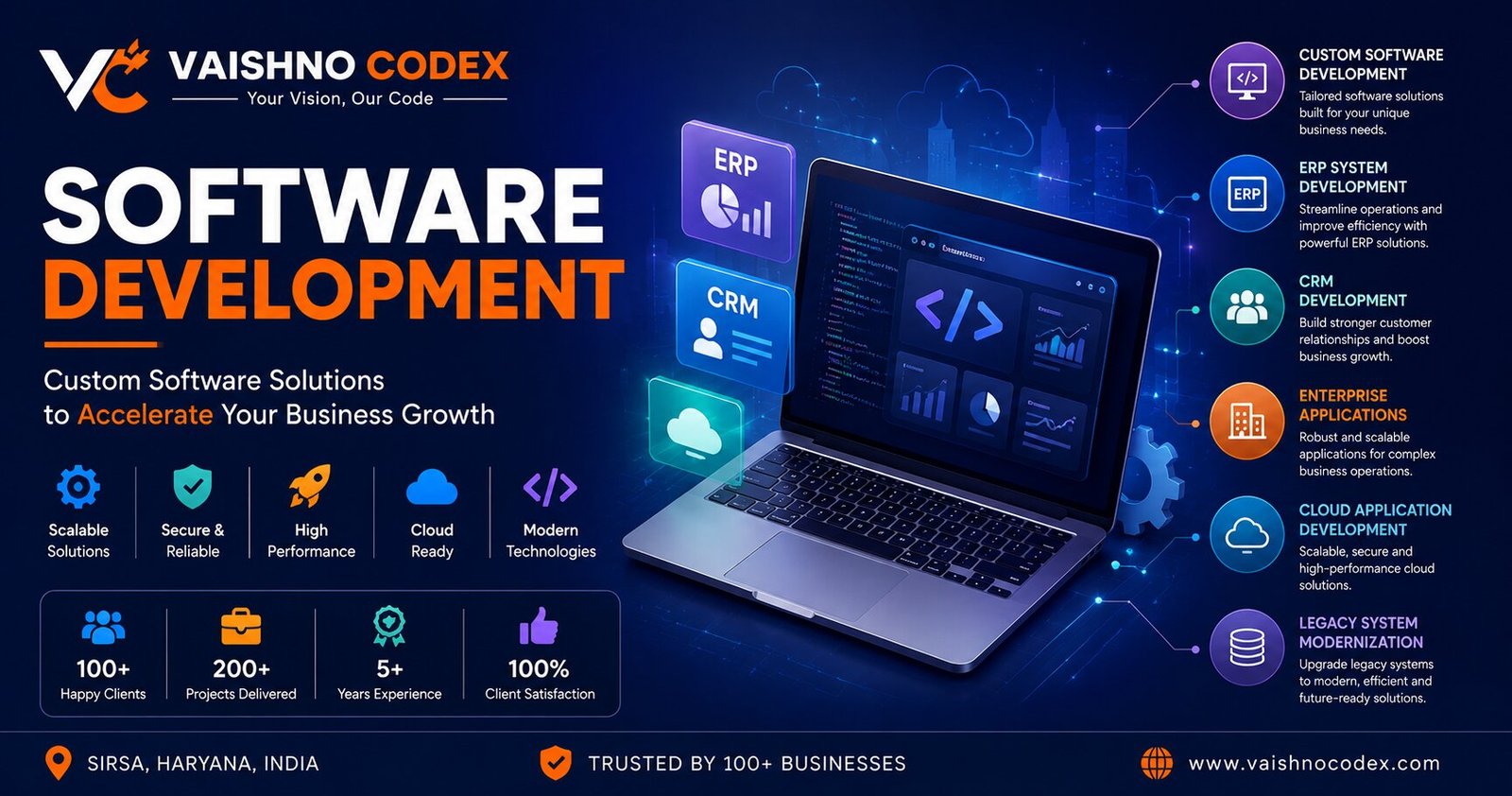 Software Development